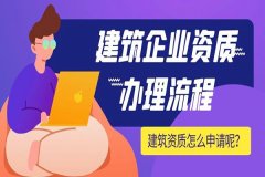 建筑资质代理流程与中美对比分析